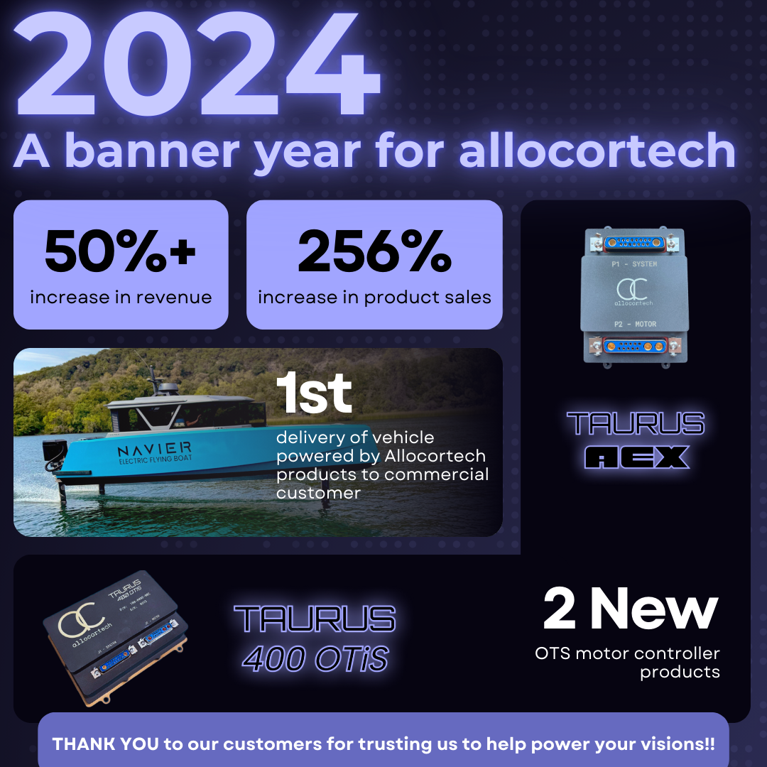 2024 – A banner year for allocortech